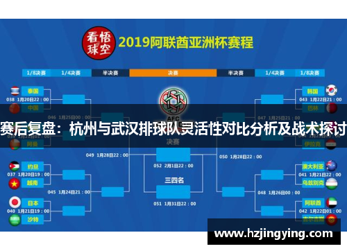 赛后复盘：杭州与武汉排球队灵活性对比分析及战术探讨